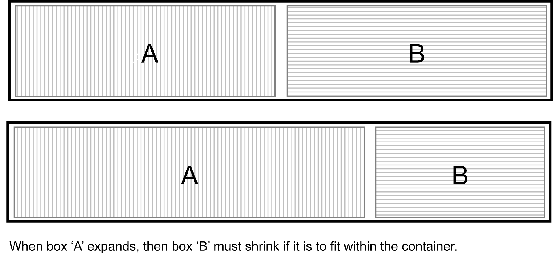 systems-theory-schward-consulting